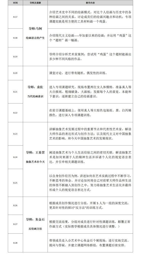 王易罡导师 与其说发现 个性 不如说发现 问题 更为确切 腾讯新闻