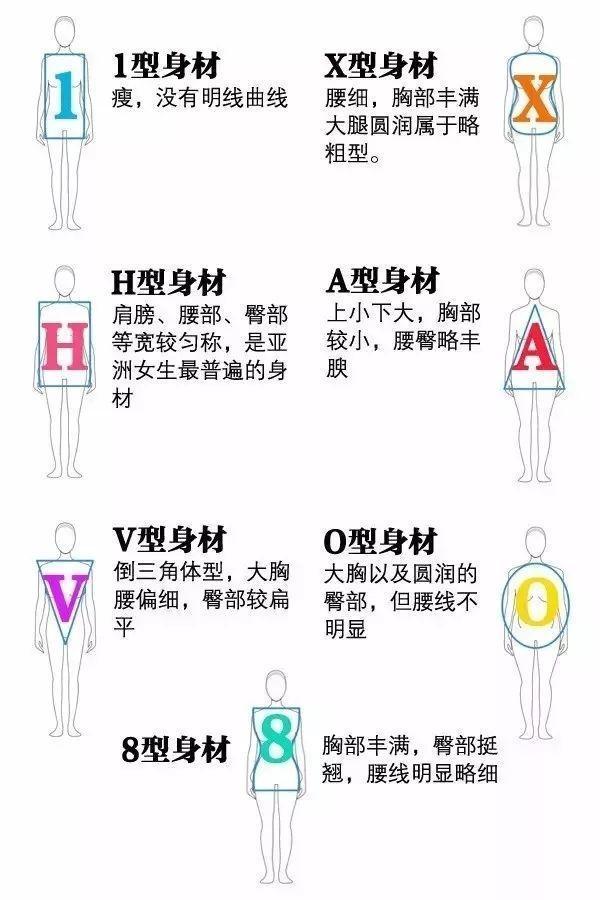 小骨架平板身材如何穿出曲线美?从4个方面改善,轻松穿出女人味