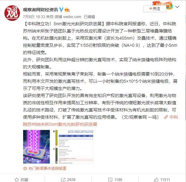 光刻|国产芯片有救了？中科院5nm激光光刻研究全新进展