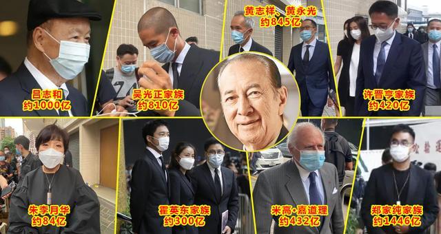 富豪|赌王公祭大咖云集，超级富豪逐个数，他们的钱合计可绕地球30圈