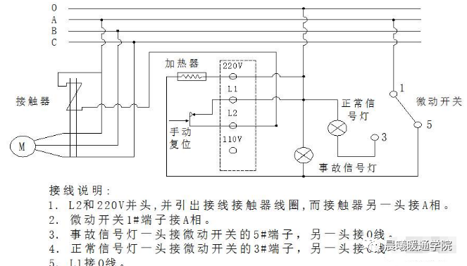 為了避免製冷壓縮機的傳動部件燒壞, 一般均裝有油壓差控制器,在高速