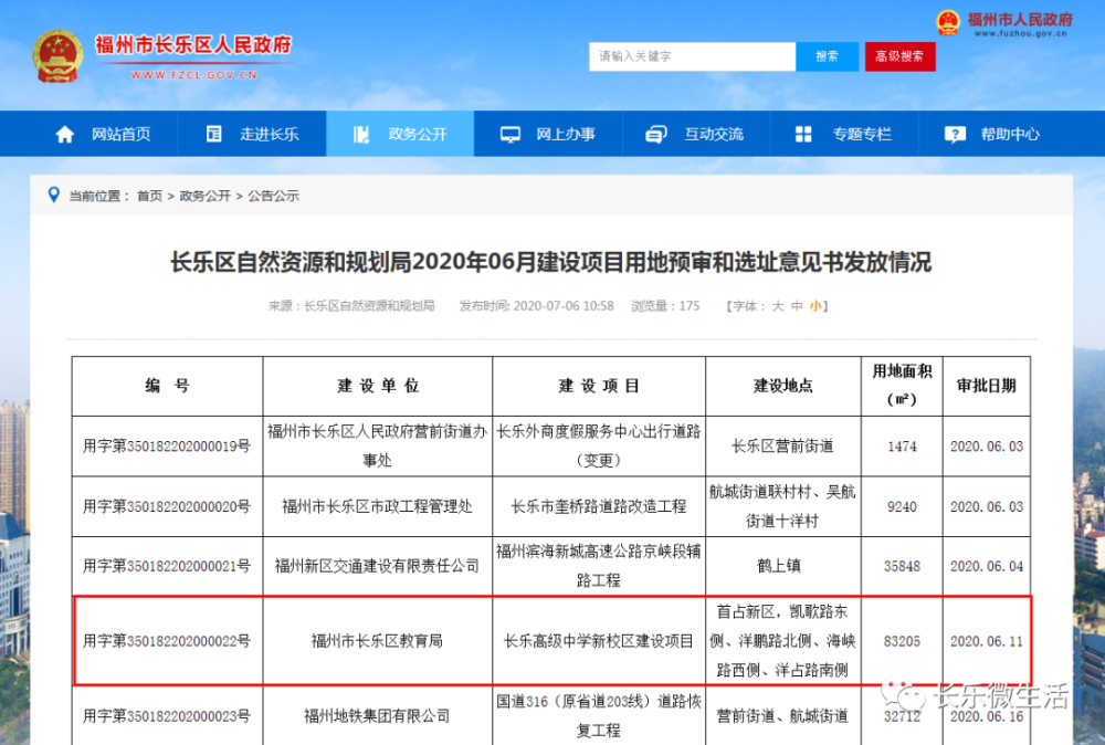 福州长乐初中排名_张华官为福州市长乐区长乐一中校友会首任会长