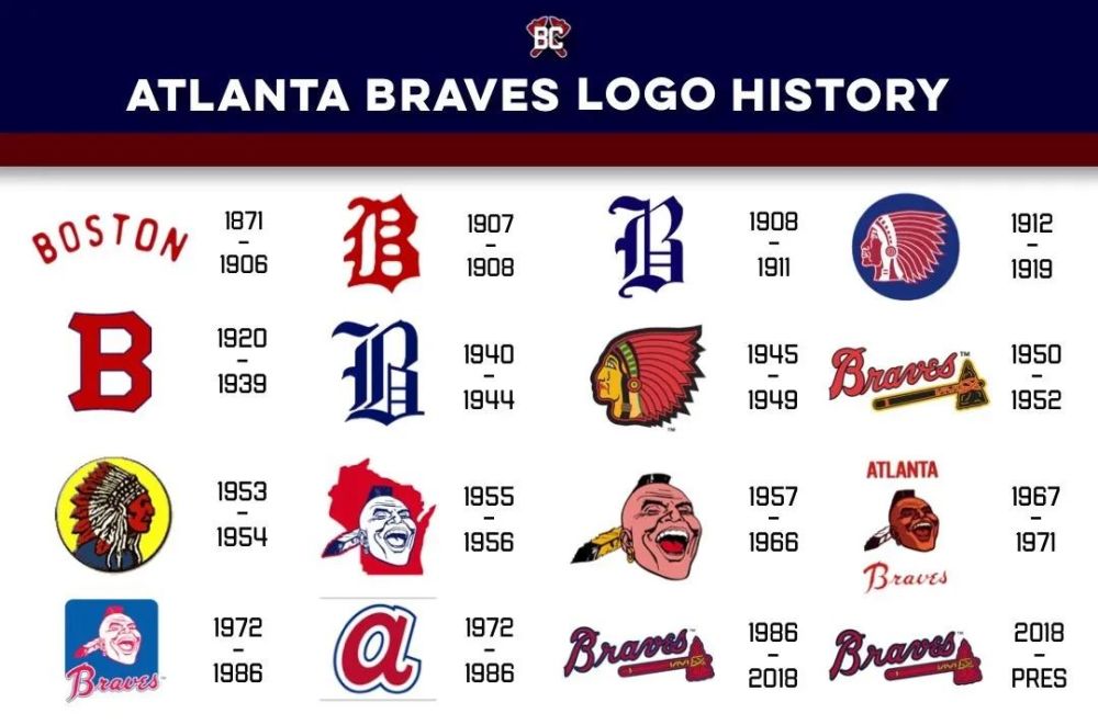 三大巨头87家资方逼nfl球队改名背后是印第安人的87年抗争史