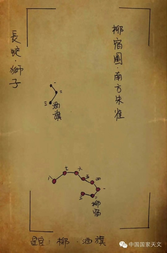 柳宿落地建古城,酒星原来在利辛.