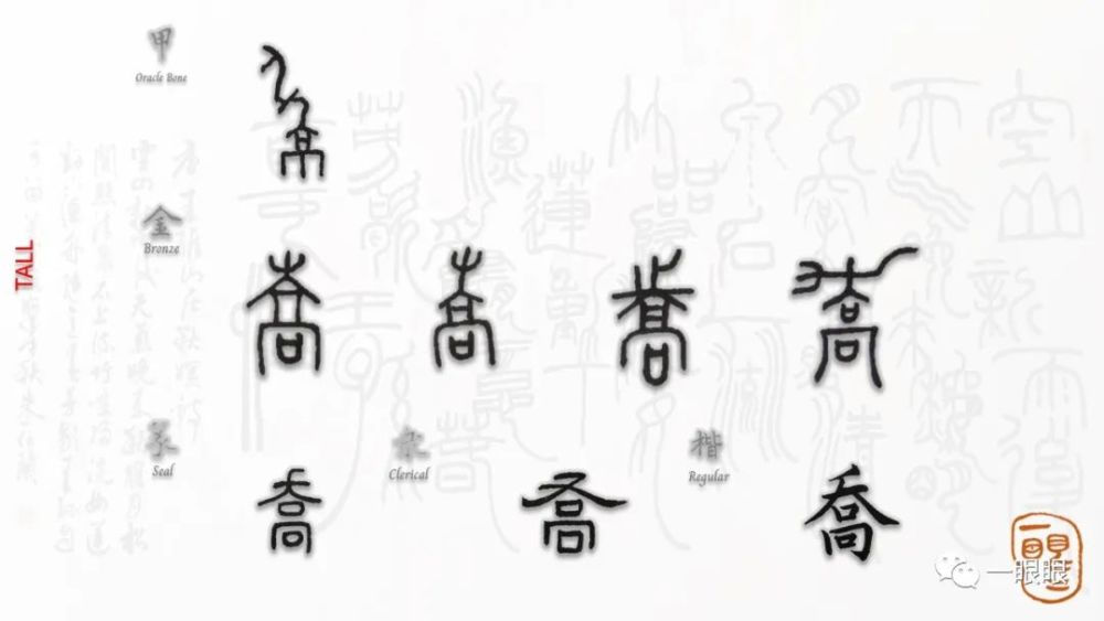 汉字|汉字趣谈：喬