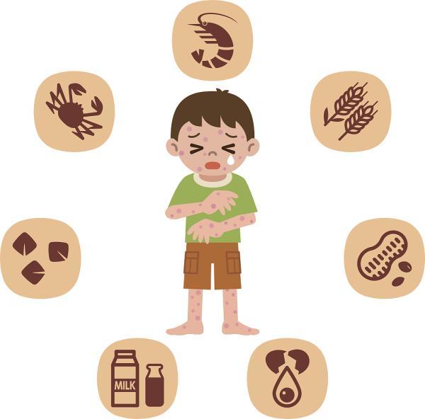 儿童食物过敏,小麦排第一