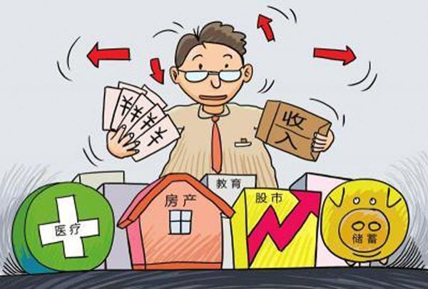 为何说买房是用了杠杆升值?那些秘密终于被说出