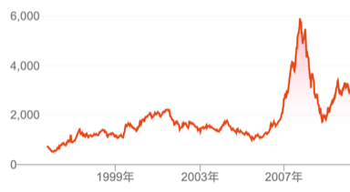 艾德里安|home truth：哪壶不开提哪壶，戳别人的痛处