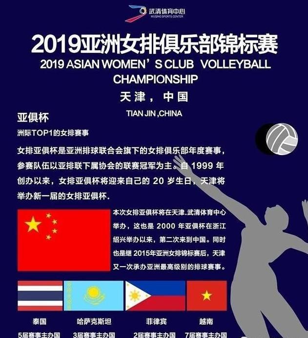 2020女排亚俱杯或效仿东京奥运会改在明年 北汽天津女排均受影响 腾讯新闻