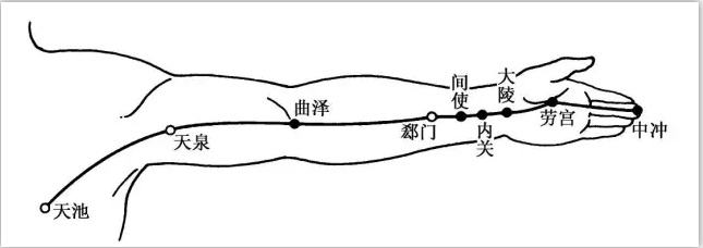 氣溫每升1度,心臟危險一分!一份養心指南送給大家,這6個保命要點,要熟