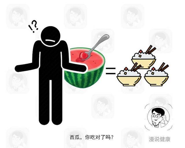 徐峥|比肉还更容易发胖！这5种水果，小心吃出徐峥“同款肚子”！