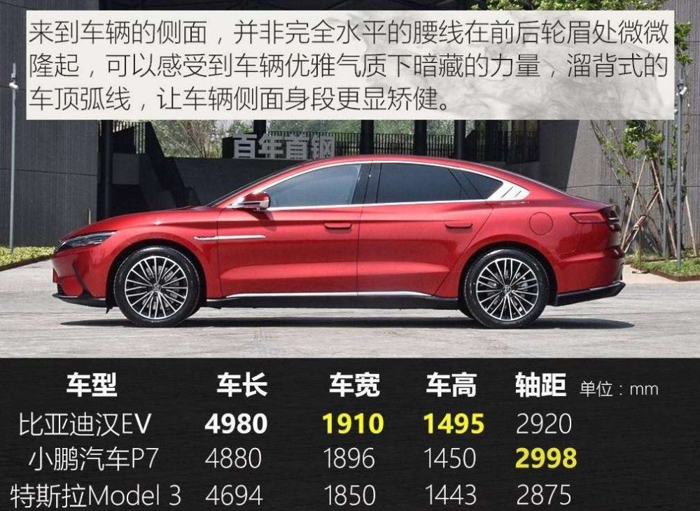 比亚迪汉的车身尺寸长宽高分别为4980*1910*1495mm,轴距为2920mm,整个