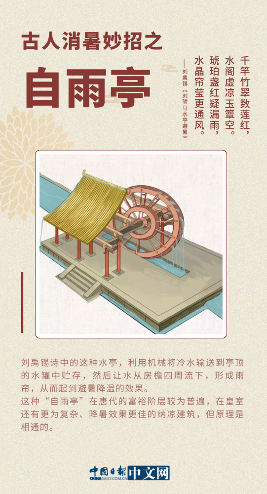 古诗文|何以消烦暑？古人有妙招 在古诗文中领略古人的避暑智慧