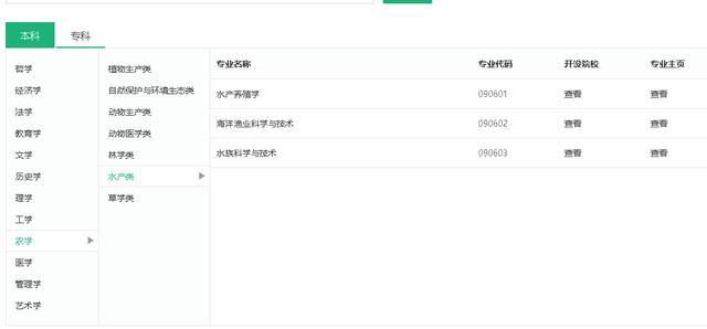 本科学水产类专业将来都会从事哪些类型的工作 腾讯新闻
