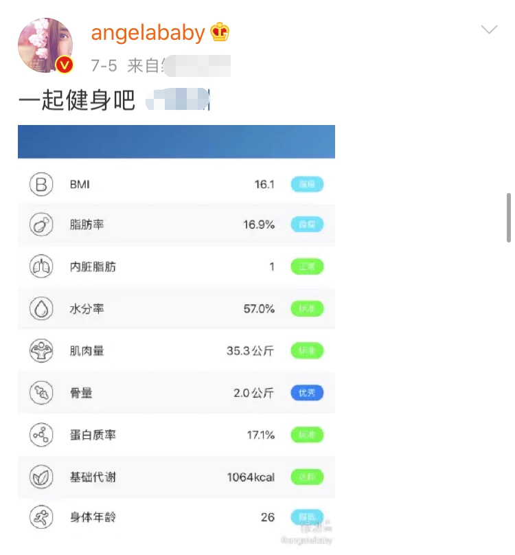 杨颖|继杨幂双马尾旗袍造型后，baby双马尾造型也“重出江湖”，谁更美？