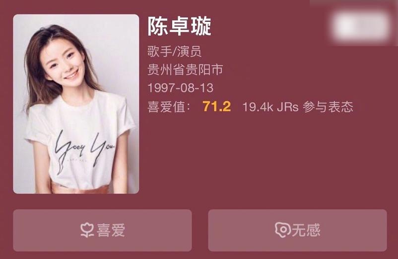 希林娜依·高|硬糖少女喜爱值排名，王艺瑾榜首，希林娜依·高张艺凡低于平均值