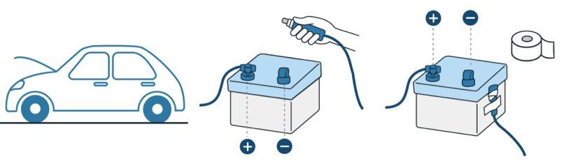 驾驶员|汽车被水淹没，除了安全锤还有什么能救命？