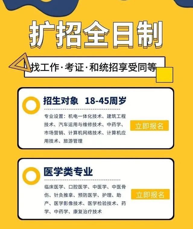 2020百万高职扩招,你报名了吗,拿到全日制大专学历文凭