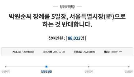 首尔市|首尔市长死后仍陷入性丑闻余波：8万民众反对市葬，遗属将追究名誉损失