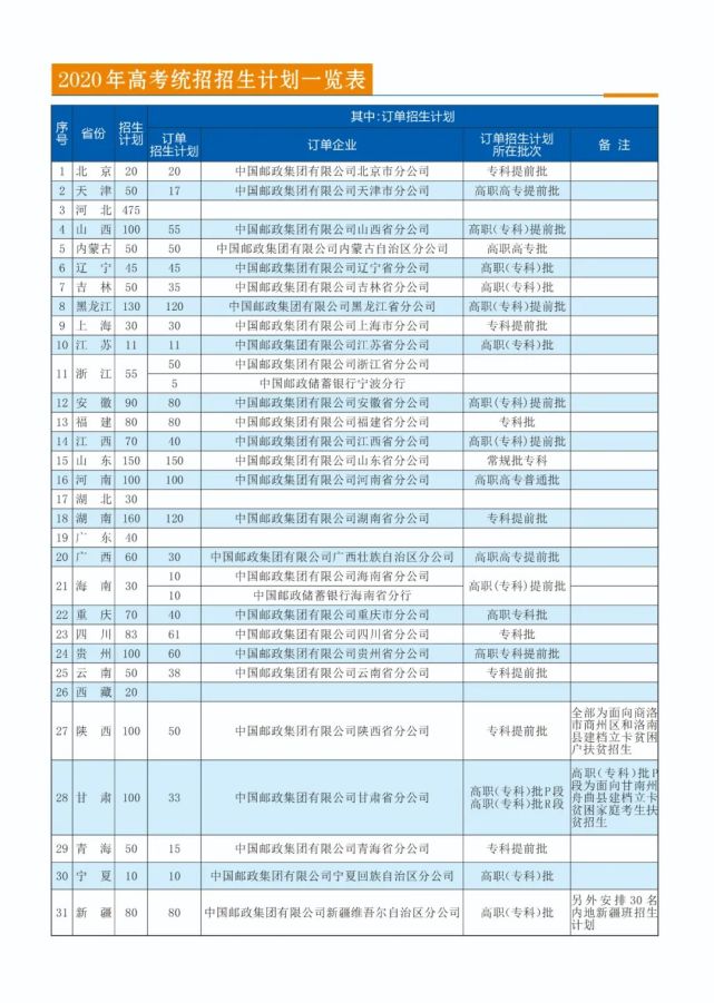 ʯׯʵְҵѧԺ_ʯׯʵְҵѧԺʱ_ʯׯʵְҵѧԺѧԺ