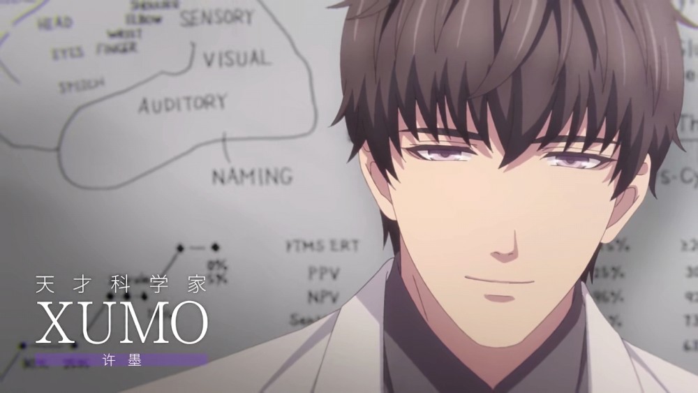 恋与制作人羁绊排名_《恋与制作人》动画即将上线,定档七月15日,男神等