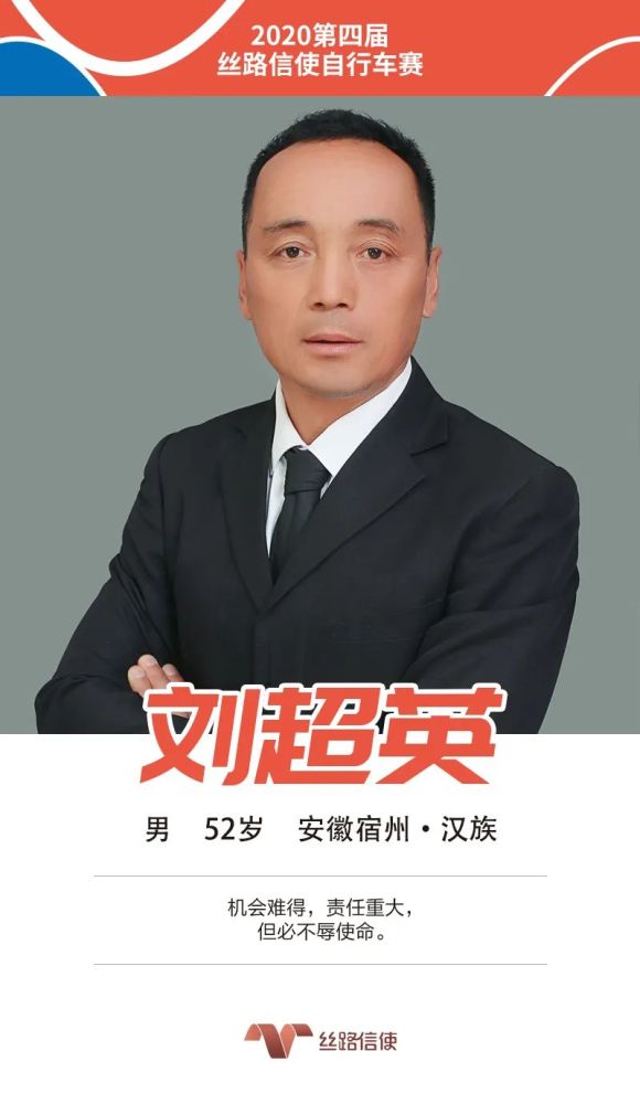 最后两名车手已确认,丝路信使们集结完毕,整装待发啦!