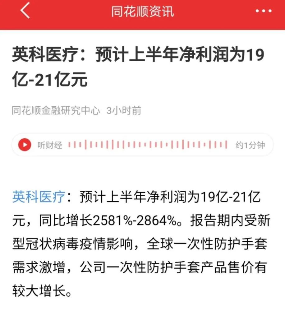 秒杀振德半年大赚19亿同比增长26倍英科转债涨到1500元