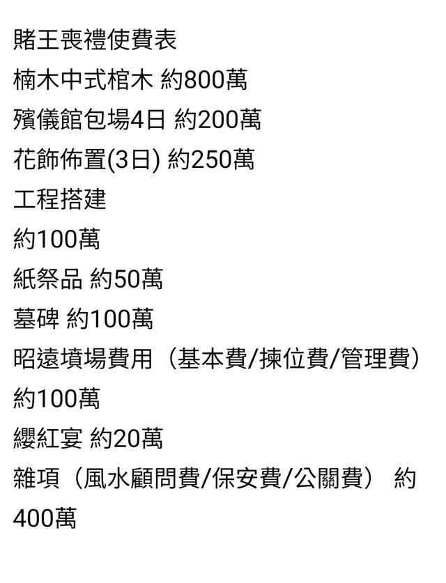 何超贤|送别赌王亲属大合照站位讲究，4个儿子站重要位置，葬礼花费曝光