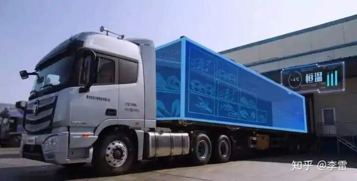 冷链|哪怕全球疫情被扑灭了，储存在冷链中的新冠病毒依然是巨大的风险