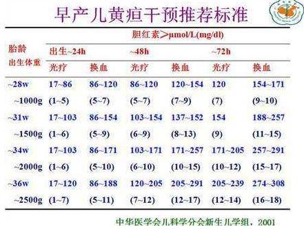 奶奶和姥姥给宝宝去黄疸晒太阳的方式火了网友隔代才是真爱