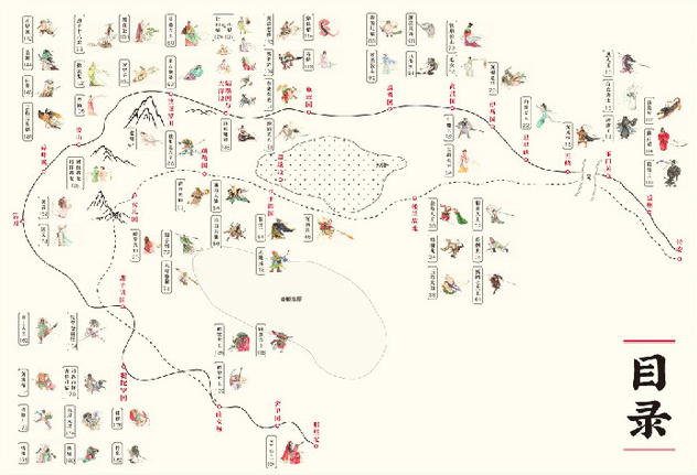 奔波儿灞|知道奔波儿灞与灞波儿奔长什么样吗？