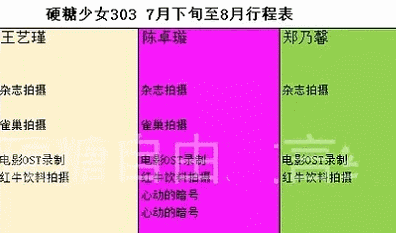 硬糖少女行程表曝光,看到新单曲首发日期,隔壁the9学着点|硬糖少女303