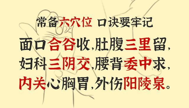 谭中医 6大穴止痛 记好口诀一辈子受用 腾讯新闻