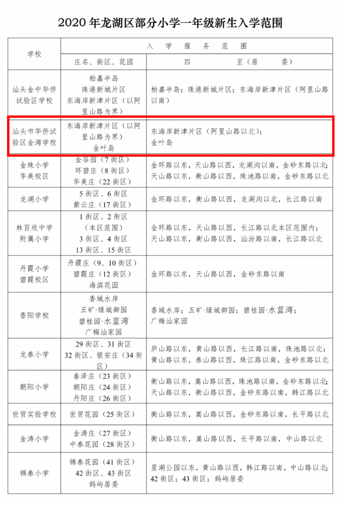 廣州市真光中學_新民中學鳳嶺校區啟用_成都玉林中學石羊校區招生電話