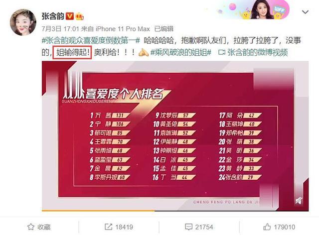 张含韵|从顶流跌落，走过人生至暗时刻，再度归来，她用“输得起”回应