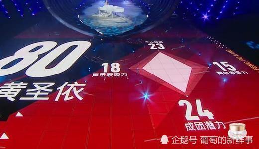 浪姐|浪姐开播各显神通，同是资本操盘，鲜肉肖战为何难超30岁的姐姐们
