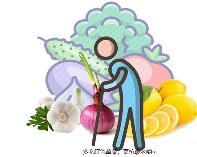 胶原蛋白|吃猪脚补胶原蛋白？提醒：别傻了，真正帮你“保鲜”的是这些