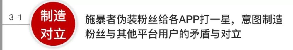 晨小晨|晨小晨事件肖战扮演了什么角色？227事件险重演，百万讨论成笑话