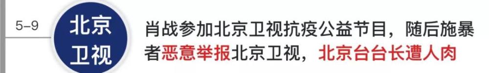 晨小晨|晨小晨事件肖战扮演了什么角色？227事件险重演，百万讨论成笑话