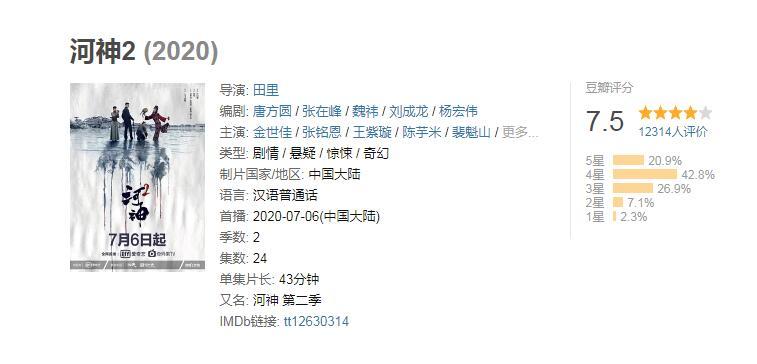 河神2|《河神2》口碑大跌的背后，监制内涵李现，力挺金世佳反被喷