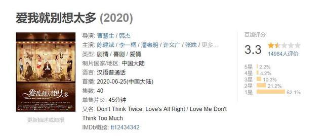 爱我就别想太多|《爱我就别想太多》中最可怜的人，配角妄想逆袭，嫉妒害人害己