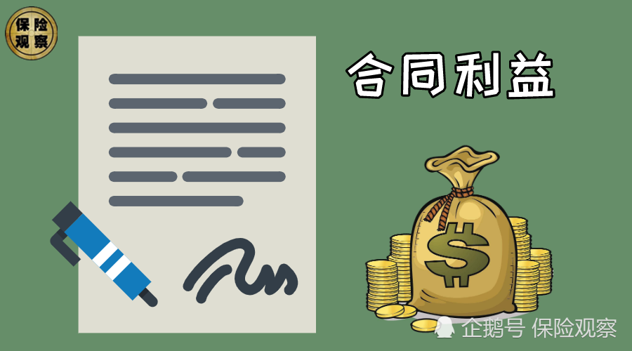 每年交3万交三年 十年后每年领6000元 还可随时返本 可信吗 腾讯新闻