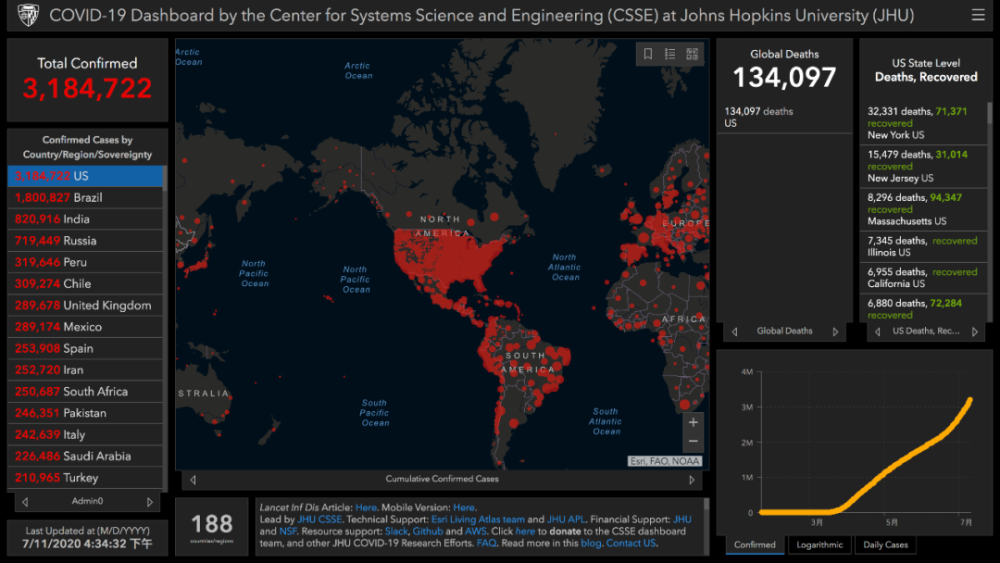 特朗普|特朗普无视病毒前往疫情“新震中”，口罩令却对总统无效？