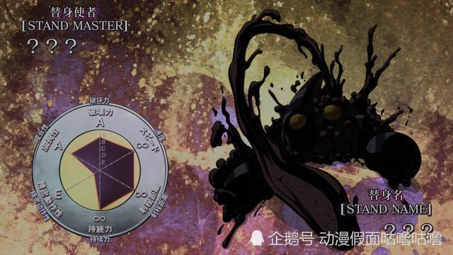 Jojo中的bug级别替身 时停时删不算啥 因果律才可怕 腾讯新闻