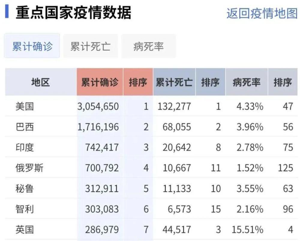 新冠病毒|鼠年真的多灾祸？这话对吗？5种躲灾方法要牢记！
