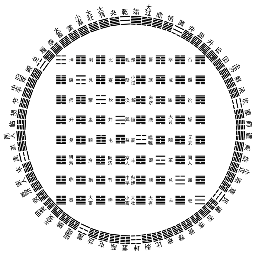 新冠病毒|鼠年真的多灾祸？这话对吗？5种躲灾方法要牢记！
