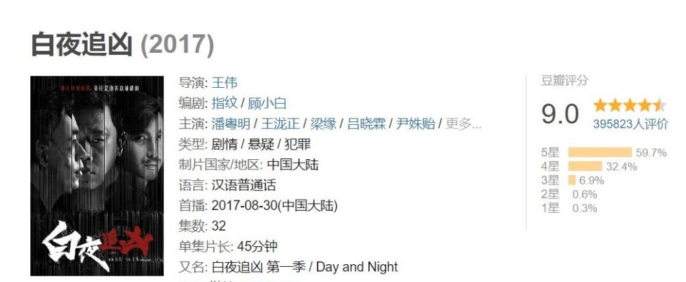 白夜追凶|这部9分国剧《白夜追凶》要拍电影版？这位新晋导演操刀执导