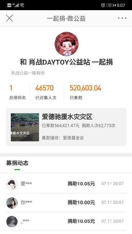 肖战|肖战公益站号召参与“爱德驰援水灾灾区”，4小时筹集60万！