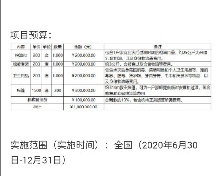 肖战|肖战公益站号召参与“爱德驰援水灾灾区”，4小时筹集60万！