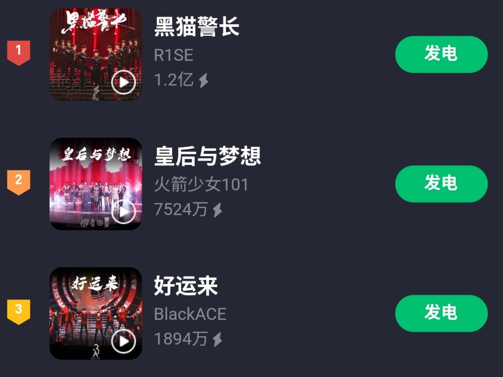 上海彩虹合唱团|《炙热的我们》R1SE再败彩虹合唱团，复活稳了，火少或将成为陪衬